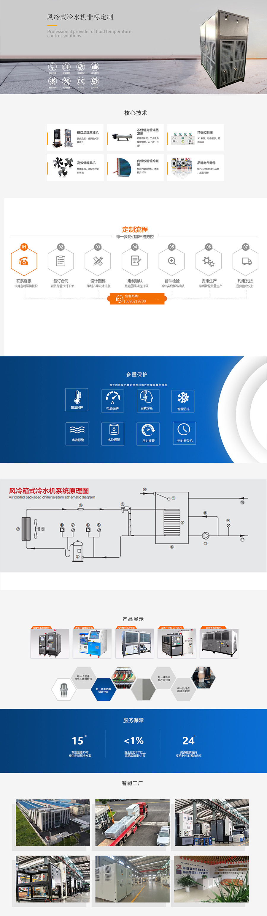 風(fēng)冷式冷水機非標定制.jpg